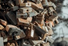 call abandonment rate tracking