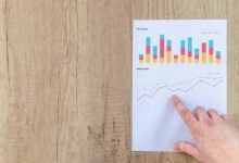 short call metrics summary