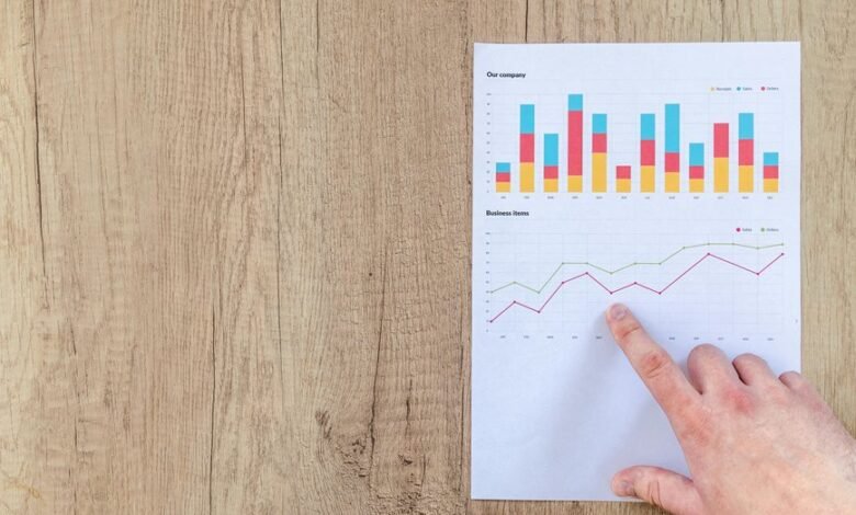 short call metrics summary