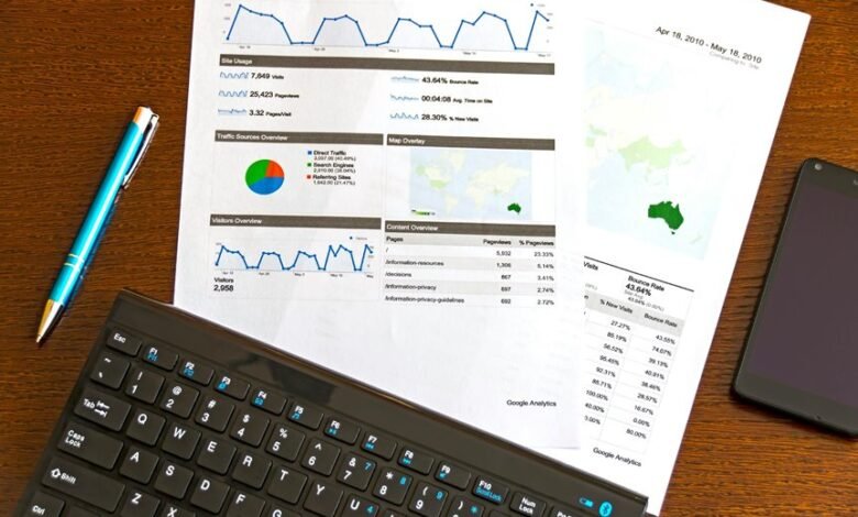 toll free number usage trends