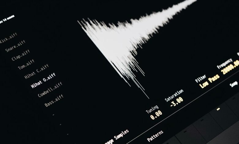 innovative file sharing solution