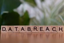 risk compliance communication tracking